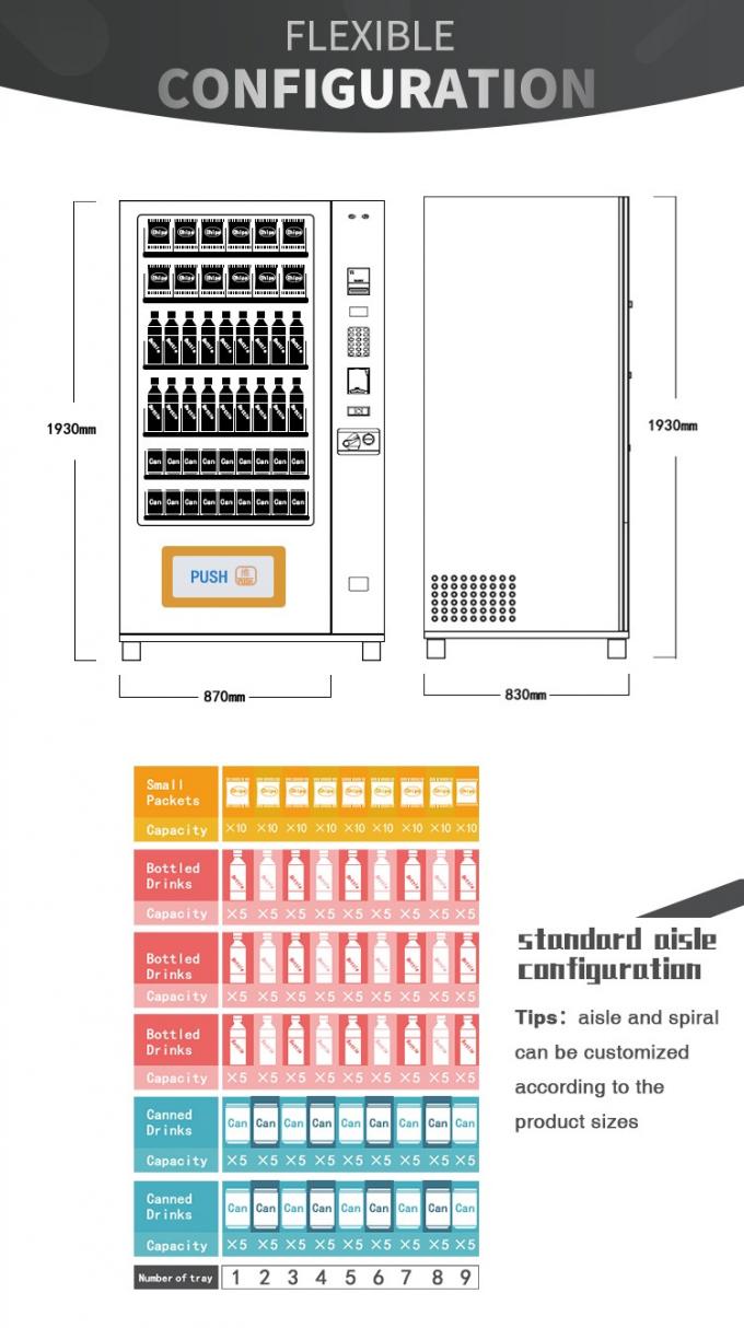 Máquinas expendedoras automáticas de la bebida/de los snacks con el sensor infrarrojo