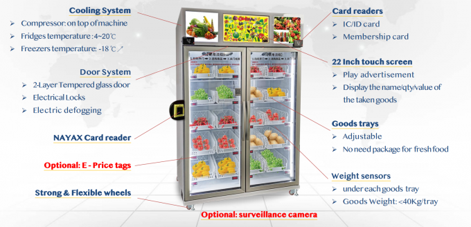 máquina expendedora elegante del refrigerador